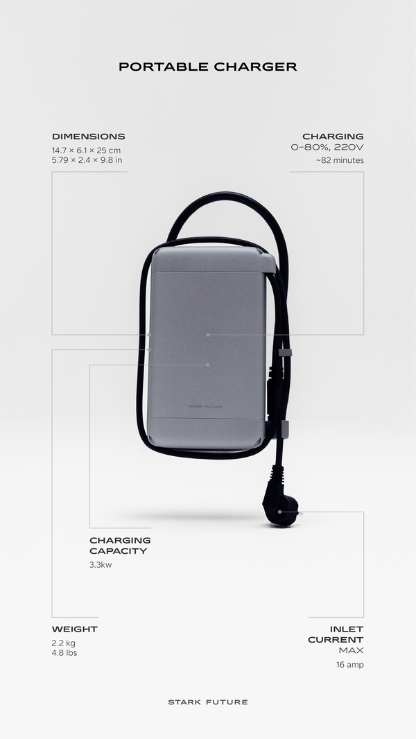 NEW Stark VARG Portable Charger- Pre Sale Open